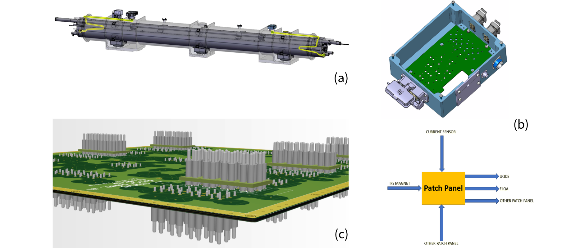 green and grey simulations of different shapes