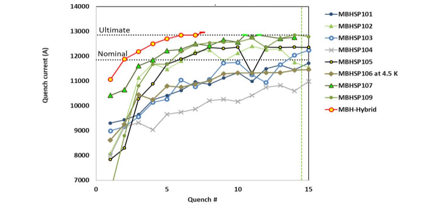 fig1